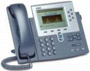 Cisco IP Phone серии 7960G