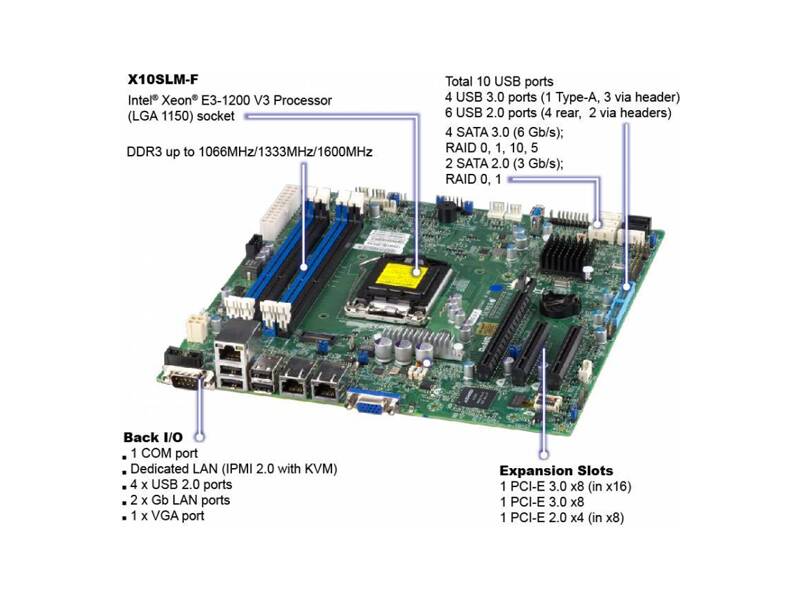 SYS-5018D-MTF  Supermicro SuperServer 1U 5018D-MTF no CPU(1) E3-1200v3/ v4, 4thGenCorei3, Pent, Cel/ no DIMM(4)/ on board C224 RAID 0/ 1/ 10/ 5/ no HDD(4)/ 2xGE/ 1xPCIEx8/ 1x350W