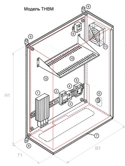 ТНВМ-55-120.60.40-125550  Всепогодный термошкаф IPprom ТНВМ-55-120.60.40-125550 (1200x600x400мм, IP55, нагрев 400Вт, вентиляция, монтажная панель, цоколь)