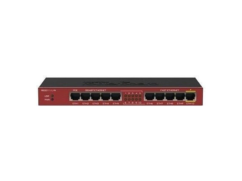 RB2011IL-IN  Маршрутизатор MikroTik 1000M 5PORT RB2011IL-IN